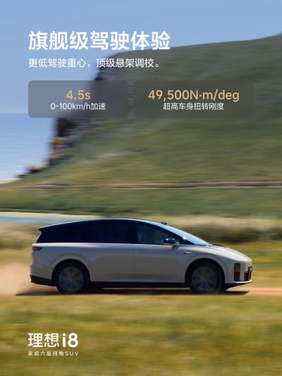3044永利集团社区_3044永利集团汽车