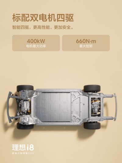 3044永利集团社区_3044永利集团汽车